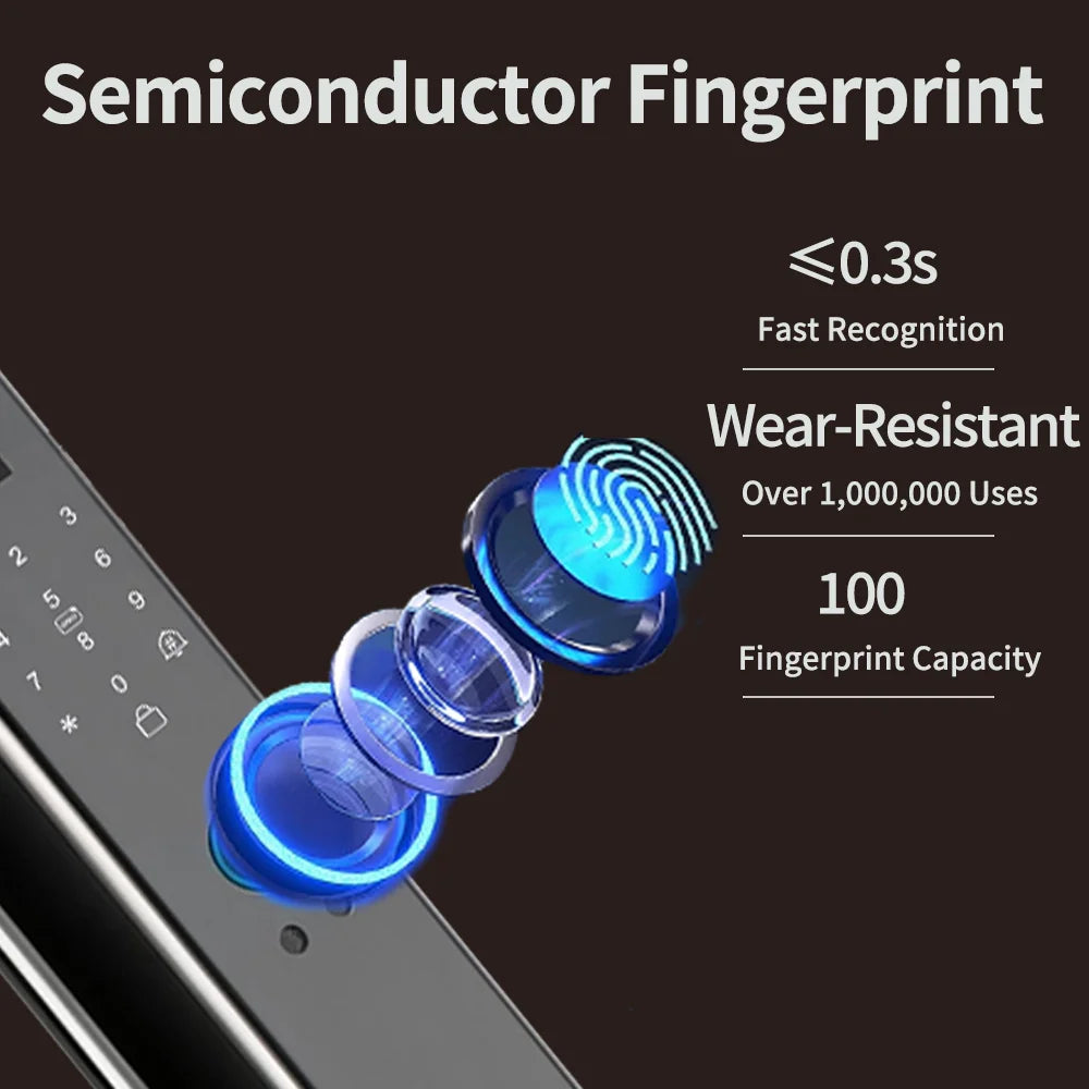 Wishome WiFi APP Smart Door Lock 3D Face Recognition Fingerprint Electronic Door Lock