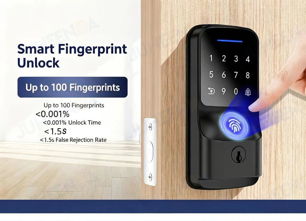 Tuya BLE WiFi Smart Door Lock Fingerprint Password RFID Card Key Unlock APP Control Electronic Deadbolt Lock for Home Office