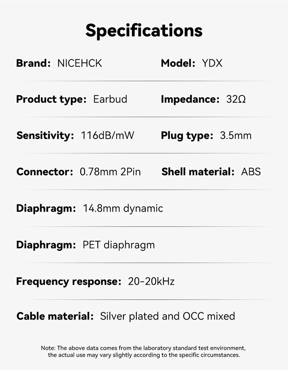 HiFi Wired Earbuds, 14.8mm Dynamic Driver, Detachable Cable - Tidesmit Tidesmit