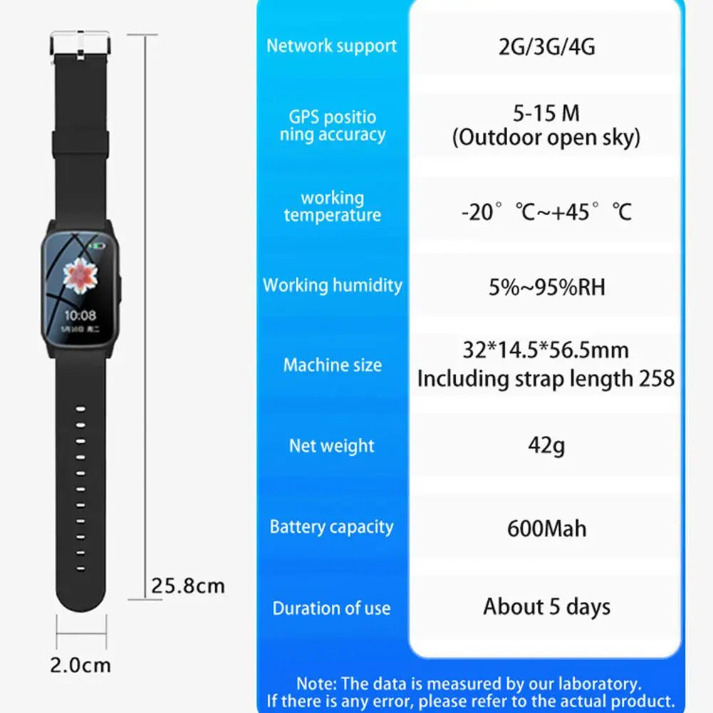 Elderly Smart Watch With Fall Detection GPS Tracking SOS Alert HD Video Call Waterproof Fitness Heart Rate Monitor For Seniors