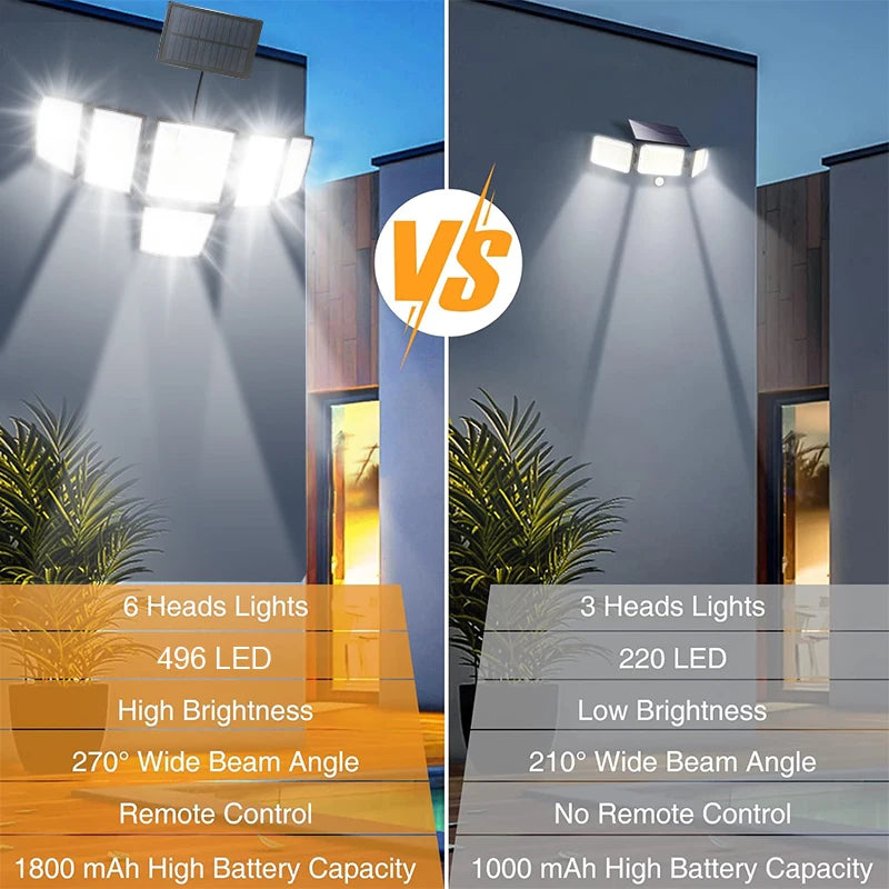 Solar Light Outdoor 496 LED Integrated Super Bright Motion Sensor Strong Power IP65 Waterproof 3 Working Modes Garden Wall Security Lights