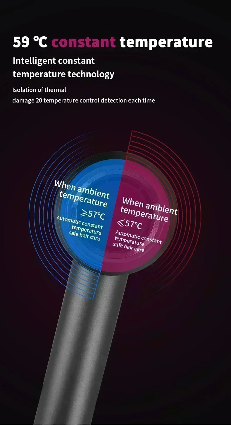 Ionic hair dryer with intelligent constant 59°C temperature technology for safe, heat-damage-free professional styling.