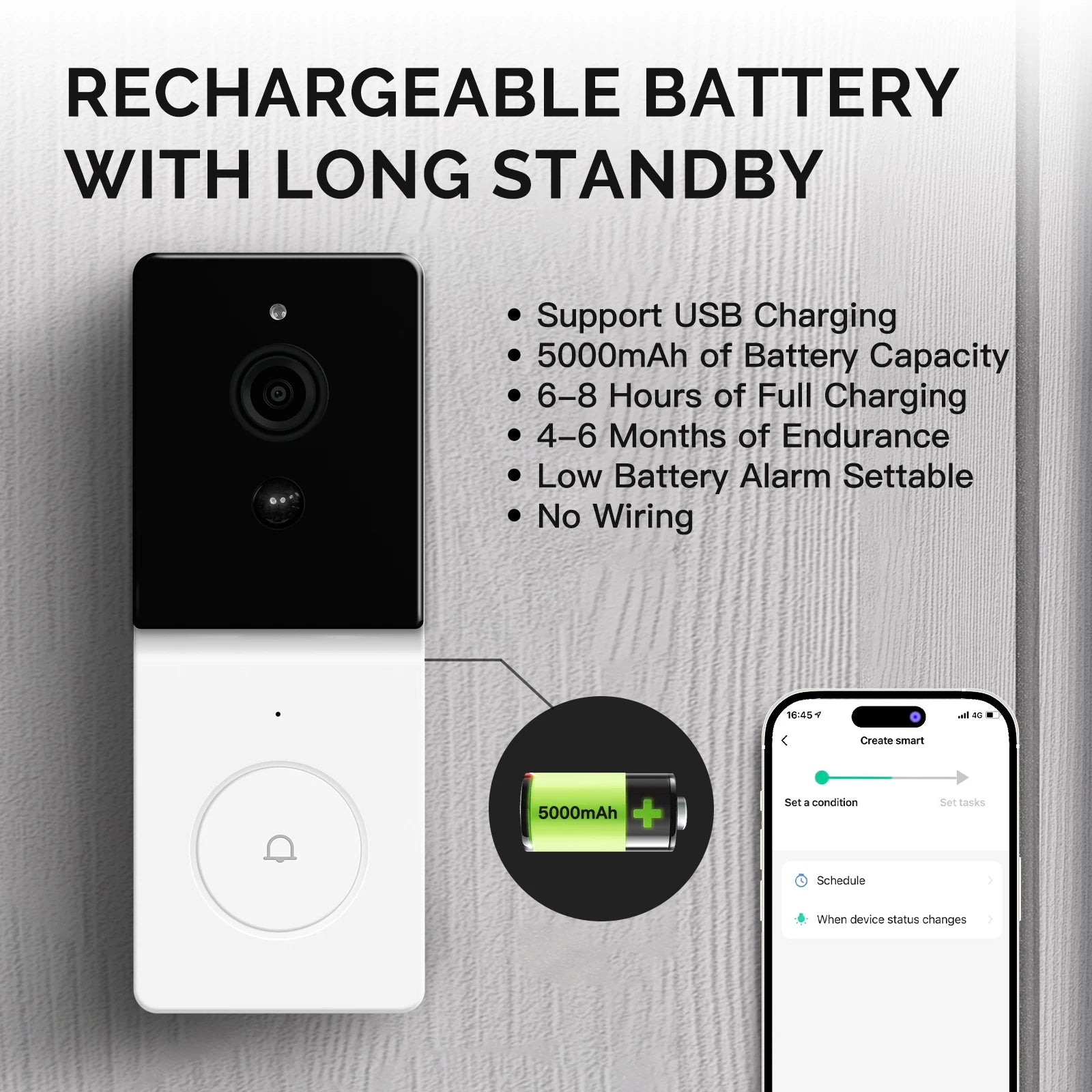 MOES Tuya Smart WiFi Video Doorbell Camera with 2-Way Audio Intercom, Night Vision & Wireless Door Product Home Security
