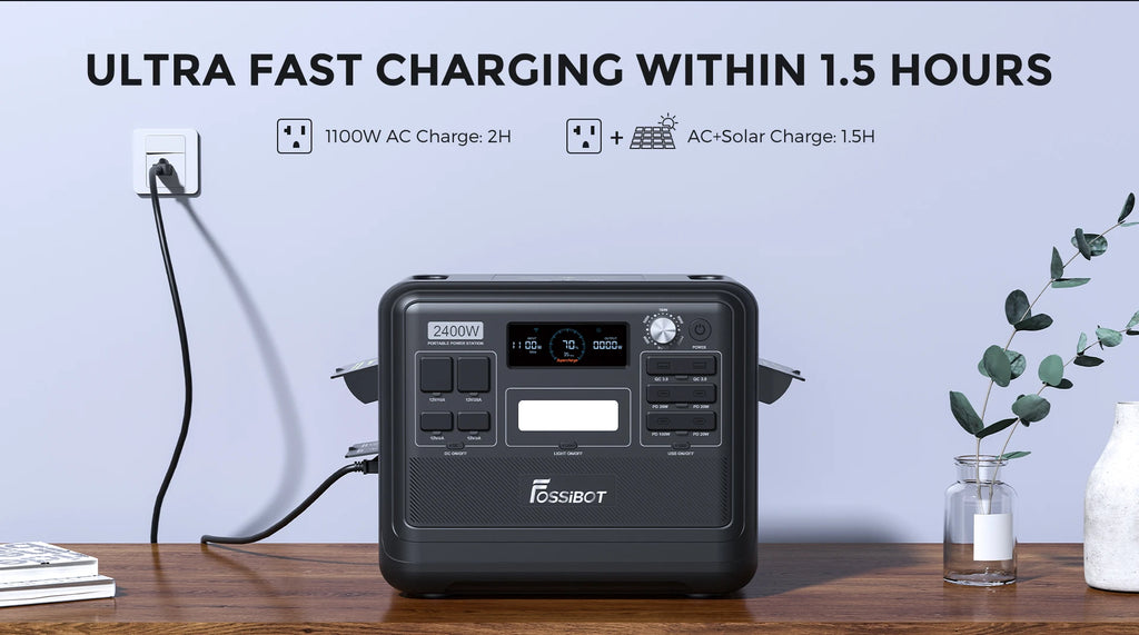 【BestSelling】 F2400 Portable Power Generator 2400W Solar with App Control 230V EU for Outdoor Fishing Camping Portable P