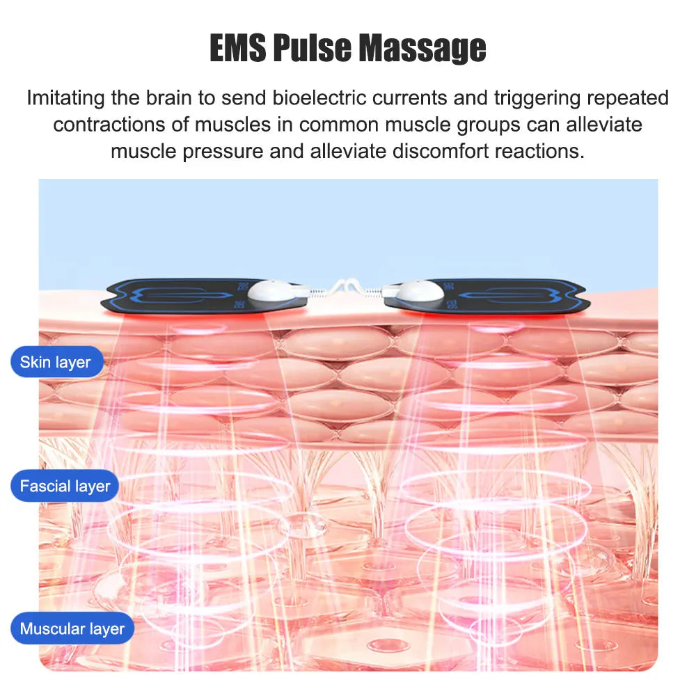 Tidesmit Electric EMS Muscle Stimulator - Rechargeable Deep Tissue Massager Massage Chairs Tidesmit