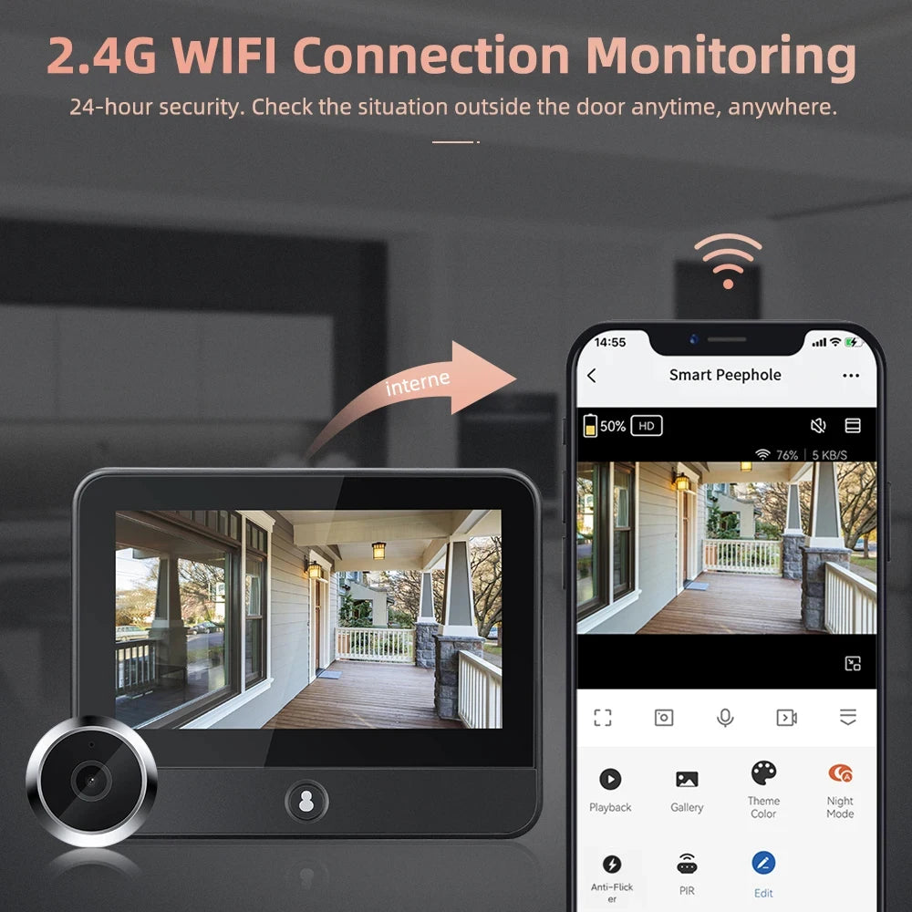 Awapow Tuya Wifi Radar Door Camera Smart Mini Digital Peepholes Door Viewer PIR Motion Detection Video Doorbell Home Security