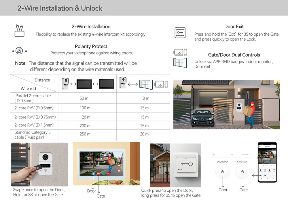 1080P Video Intercom Wifi 7/10 Inch Monitor Kit for Apartment System Home Security 2 Wire Doorbell Card Swipe Private House Tuya