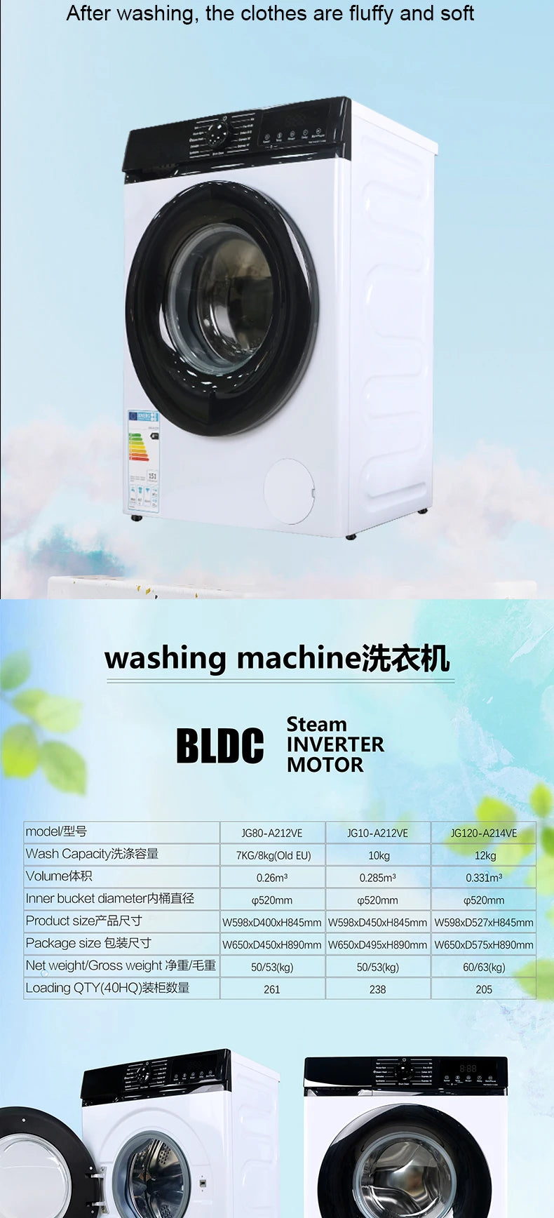 Tidesmit 12KG automatic washer dryer combo showing inverter motor and commercial stackable design features