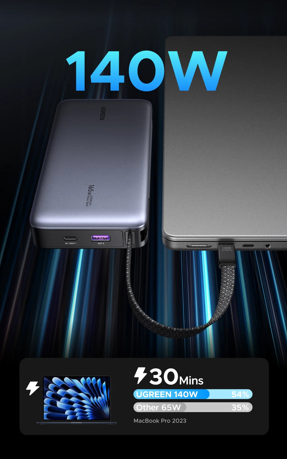 Tidesmit 165W 25000mAh Fast Charging Power Bank with Dual Cables Tidesmit
