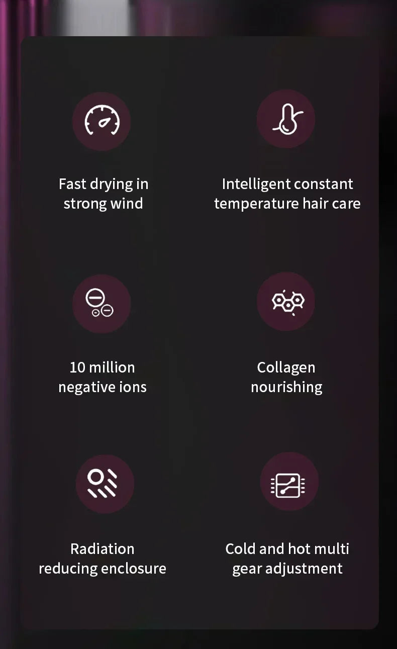 Features of 5-in-1 ionic hair dryer: fast drying, negative ions, collagen, and constant temperature heat settings.