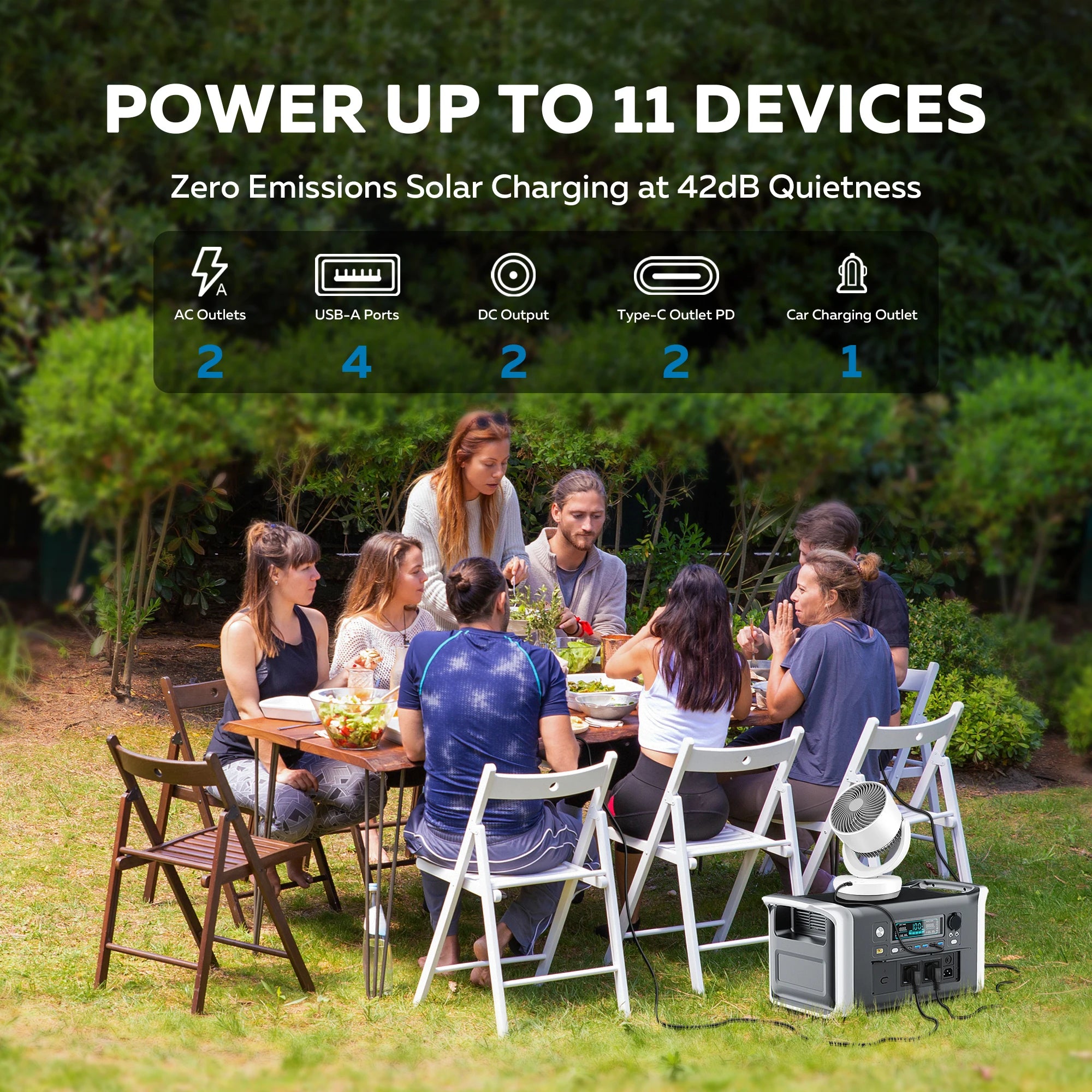 CTOLITY Camping Portable Power Station 1024Wh Lifepo4 Pure Sinve Wave Solar Generator Outdoor 220V 110V AC Outlets Garden Party