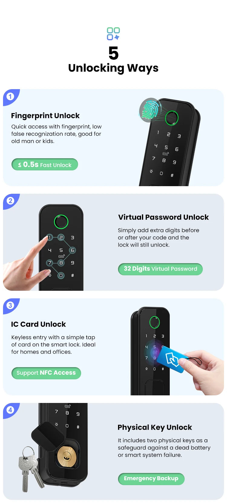 YRHAND Tuya wifi 8 language Fingerprint IP66 Waterproof Outdoor Gate Passcode Rfid Card Keyless Smart Rim Lock﻿ ﻿For home