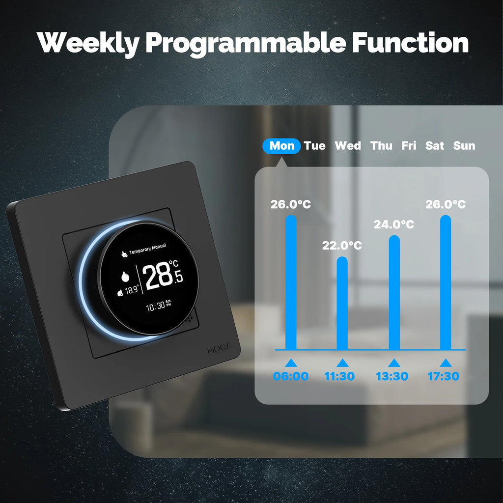 ZigBee Smart Knob Thermostat for Water Boiler Heating Systems Tidesmit