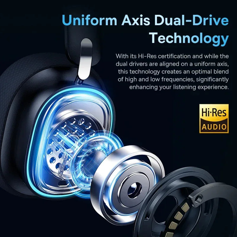 Wireless Gaming Headset Bluetooth 5.3 40mm Driver Tidesmit 01 Tidesmit