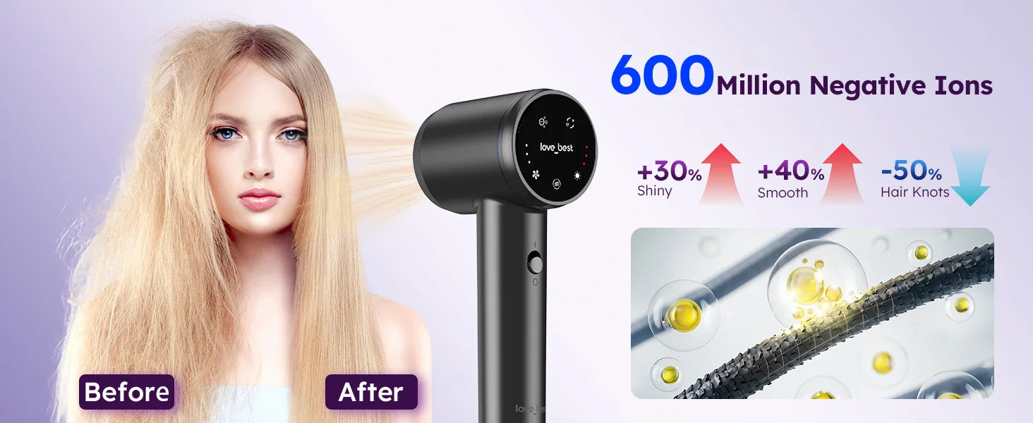 Black high-speed ionic hair dryer with 600M negative ions for smooth, fast-drying, frizz-free hair.