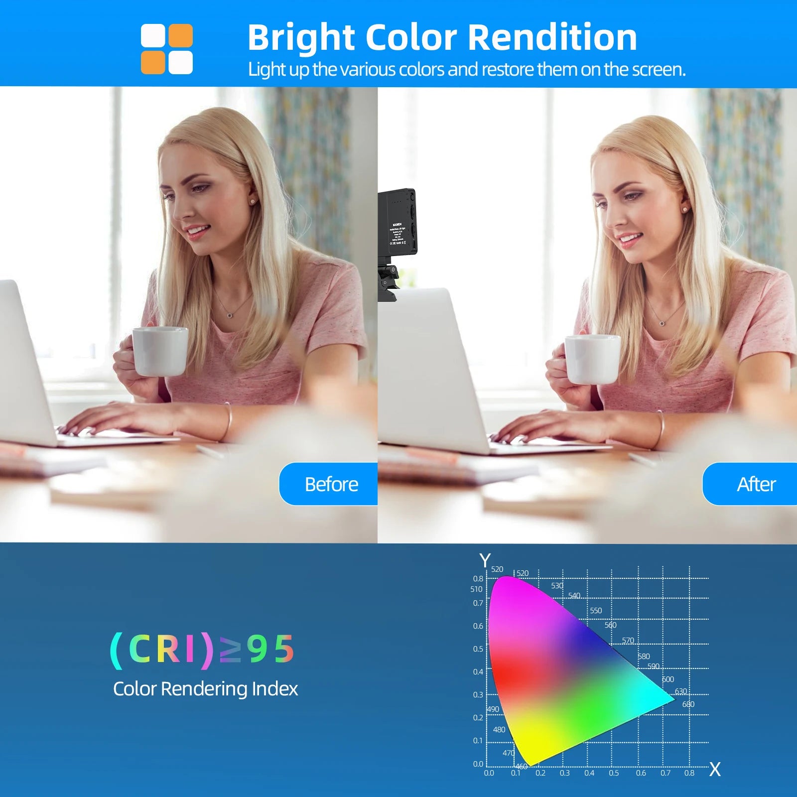 Portable LED Selfie Light CL-V12A - Adjustable Color Temperature Tidesmit