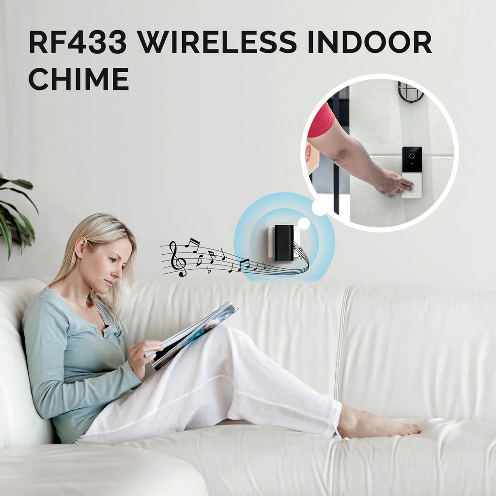 MOES Tuya Smart WiFi Video Doorbell Camera with 2-Way Audio Intercom, Night Vision & Wireless Door Product Home Security