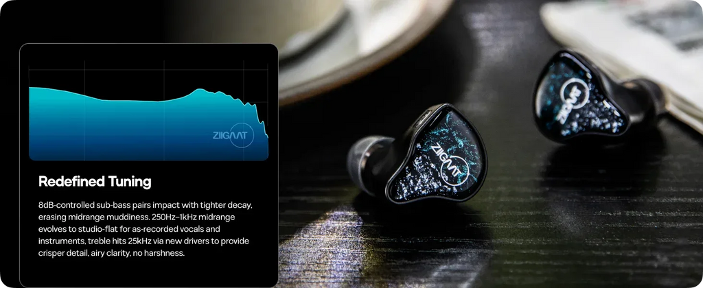 ZiiGaat Odyssey 2 Hybrid IEMs 1DD 3BA Audiophile Audio by Tidesmit Tidesmit