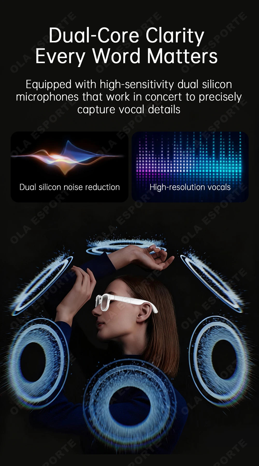 Smart Glasses with AI Voice Translation & Integrated Camera | Tidesmit Tidesmit