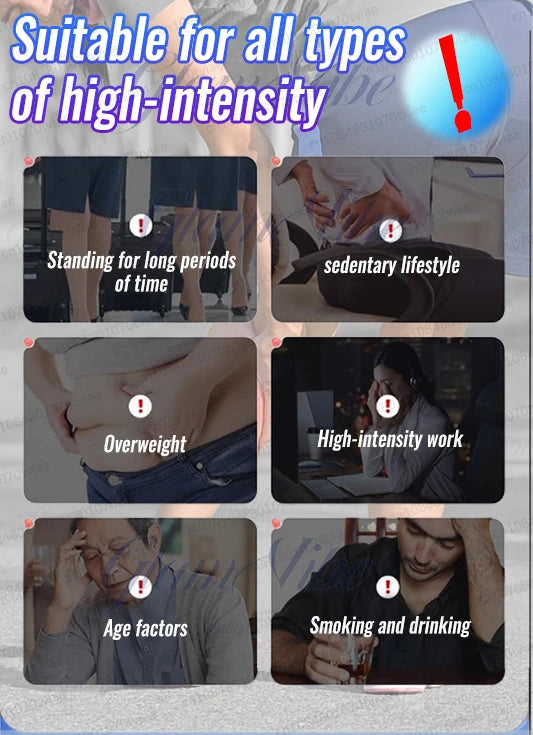 Collage showing lifestyle scenarios like long periods of standing, sedentary habits, and work stress.