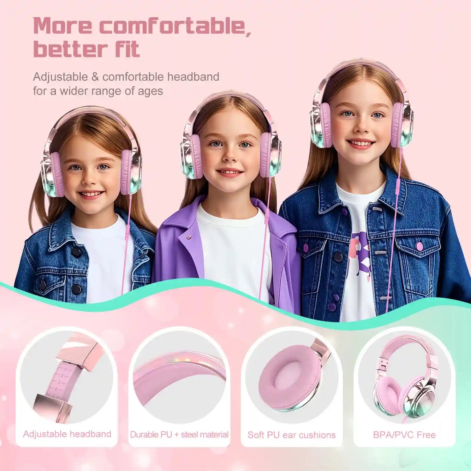 Wired Kids Headphones with Mic | Volume Limited Over-Ear Stereo Tidesmit