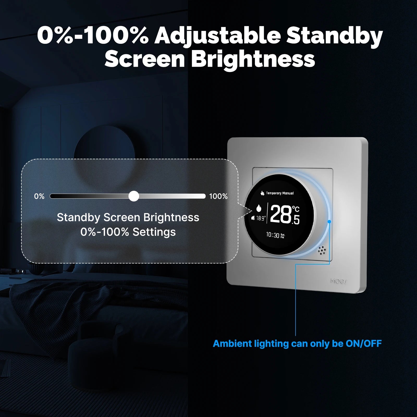 ZigBee Smart Knob Thermostat for Water Boiler Heating Systems Tidesmit