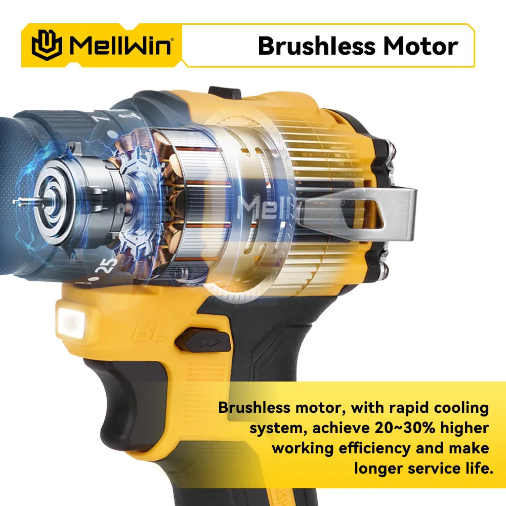 MELLWIN 480N.M Brushless Electric Impact Drill 3IN1 Handheld Electric Flat Drill Screwdriver For Makita 18V Battery Pin