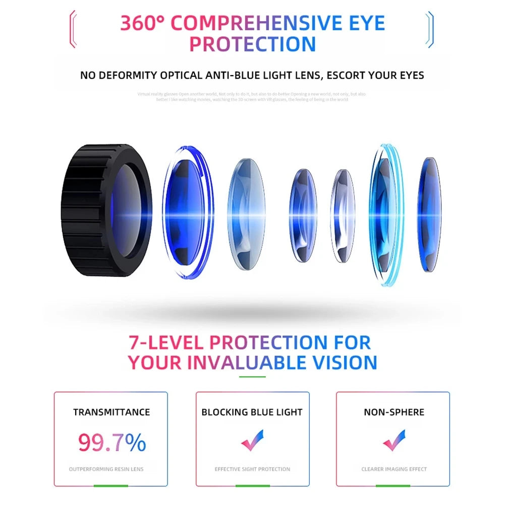 VR Headset for Smartphones - Adjustable Immersive Smart Glasses Tidesmit