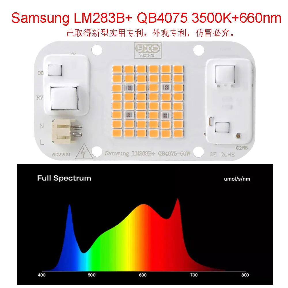 Samsung LM283B+ LED grow light chip with orange square array and full-spectrum chart