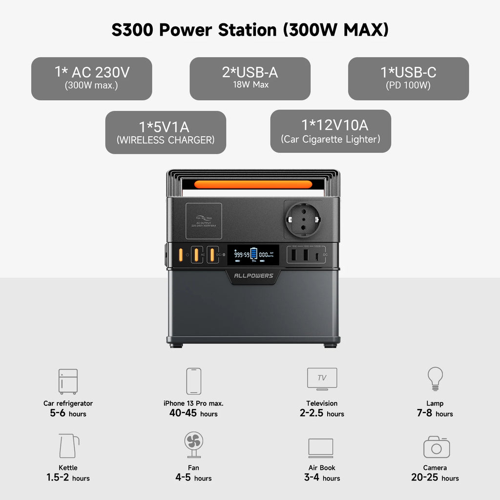 Portable Power Station 300W 288Wh Battery Backup - Fast PD Delivery Tidesmit