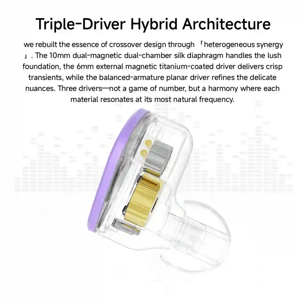 Planar In-Ear Monitors: NOZOMI 3-Unit Interchangeable Nozzle Earbuds Tidesmit