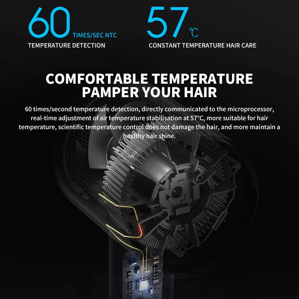 Xiaomi Mijia H300 hair dryer internal tech showing 57°C constant temp control for professional, healthy hair care.