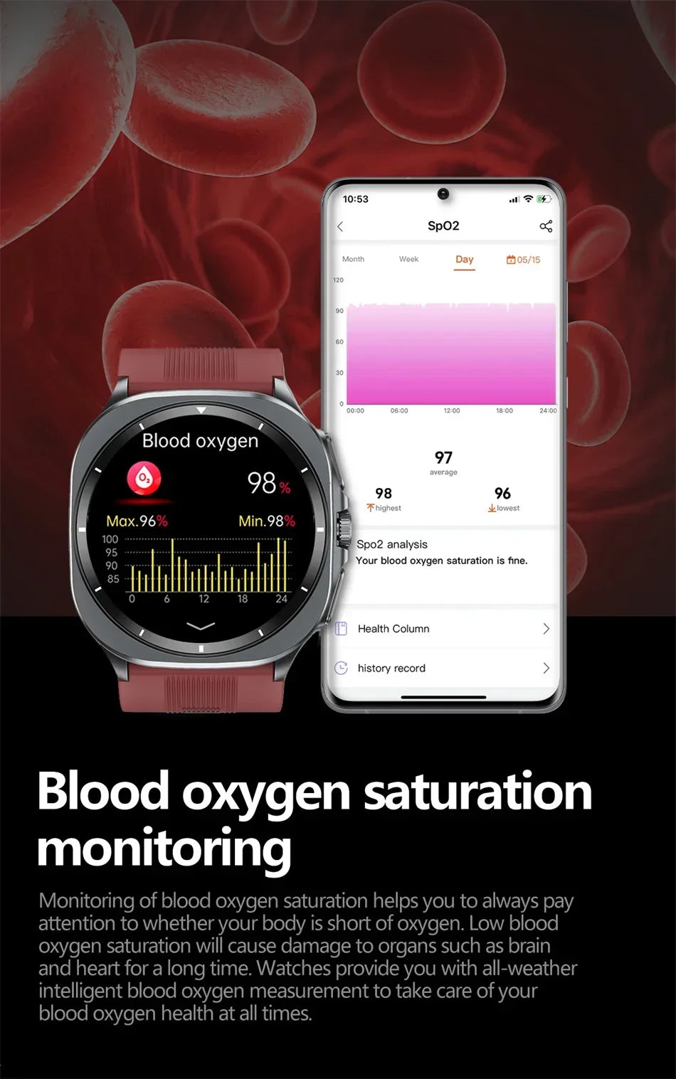 New AI Diagnosis Smart Watch Men, Air Pump Airbag Accurate Measure Blood Pressuer ECG Uric Acid Lipid Smartwatches For XIAOMI