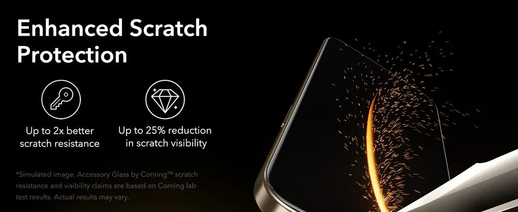 iPhone 16 Pro Max Screen Protector 3 Pack - 9H Tempered Glass Tidesmit