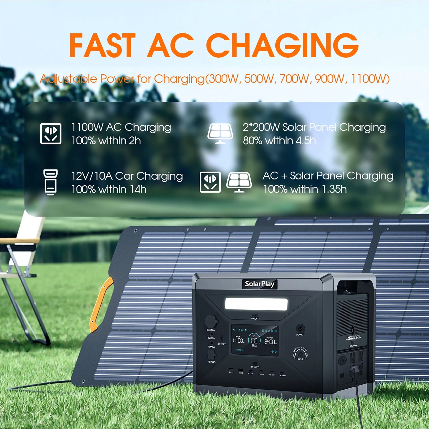 SOLARPLAY Portable Power Station  2400W（4800W Peak）Emergency Backup 2160WH High-power Power Supply for Home Outdoor Power Outage