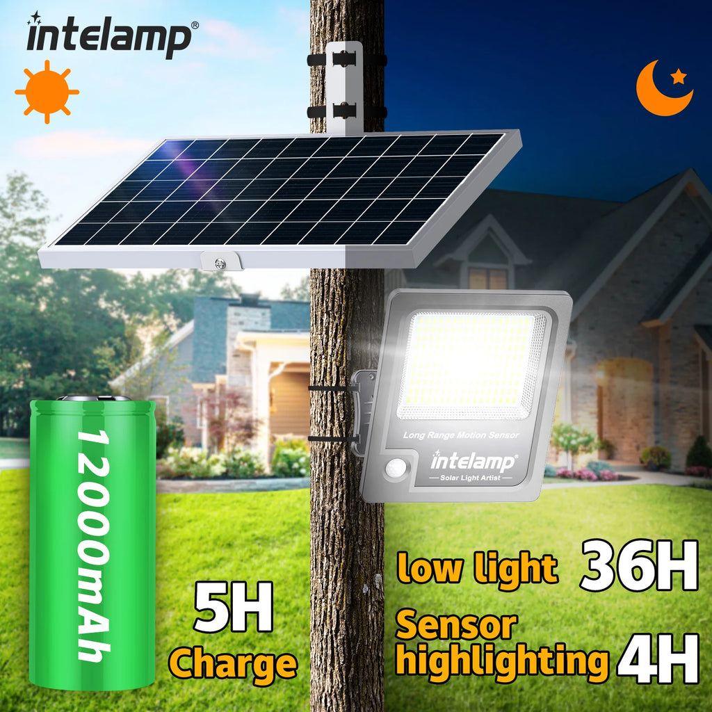 Intelamp 12000mah Long Battery Life Solar Lights With Super Large Solar Panel Faster Charging Two Motion Sensors Detect Wider&Longer For Garden Street Wall Yard