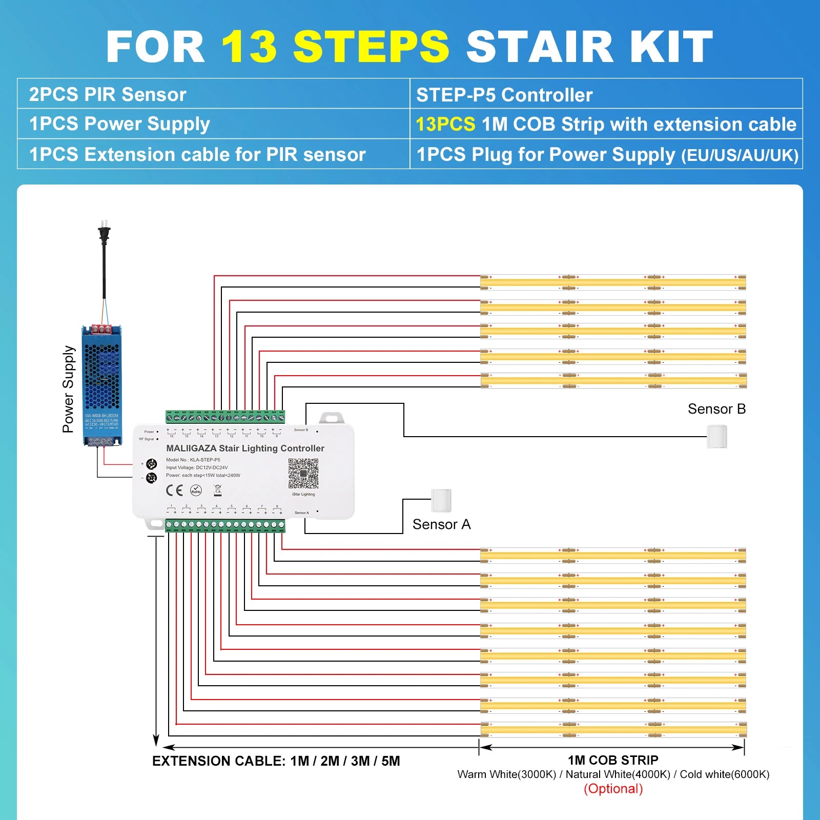 13-step smart stair light kit wiring diagram with sensors, controller, and extension cable
