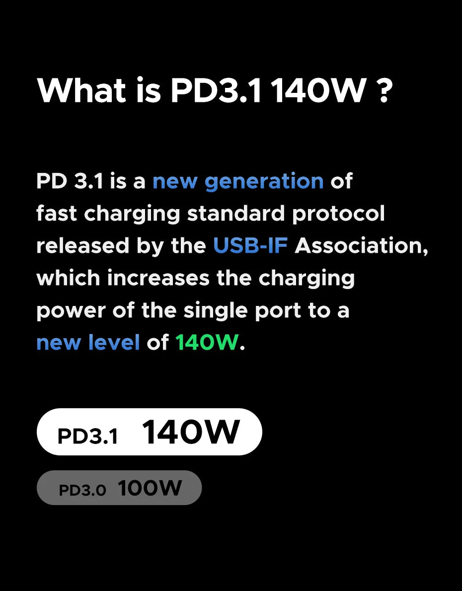 200W High Capacity Power Bank for Laptops and USB-C Devices Tidesmit