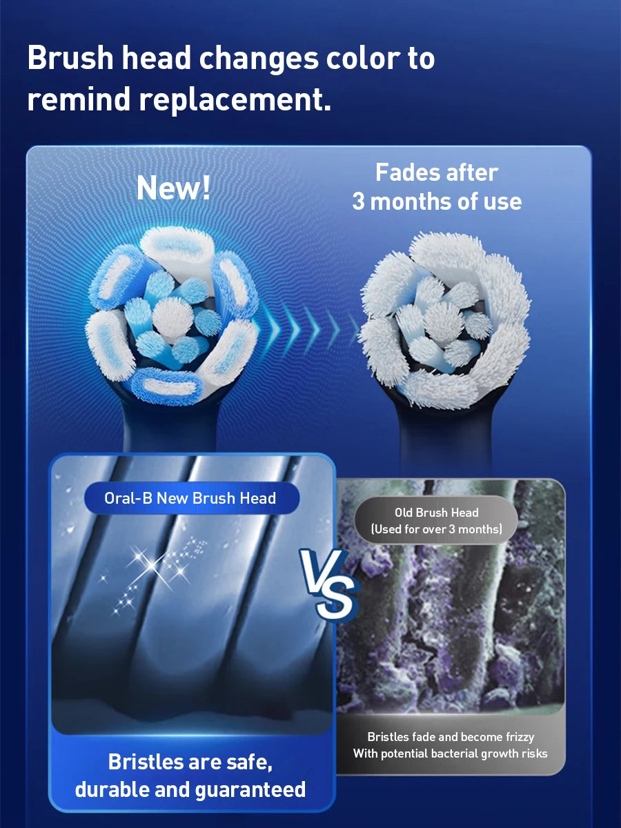 Oral B Electric Toothbrush IO Series Rechargeable Waterproof Smart Rotating Timing Electronic Tooth Brushes IO2 IO3 IO4 IO7 IO9