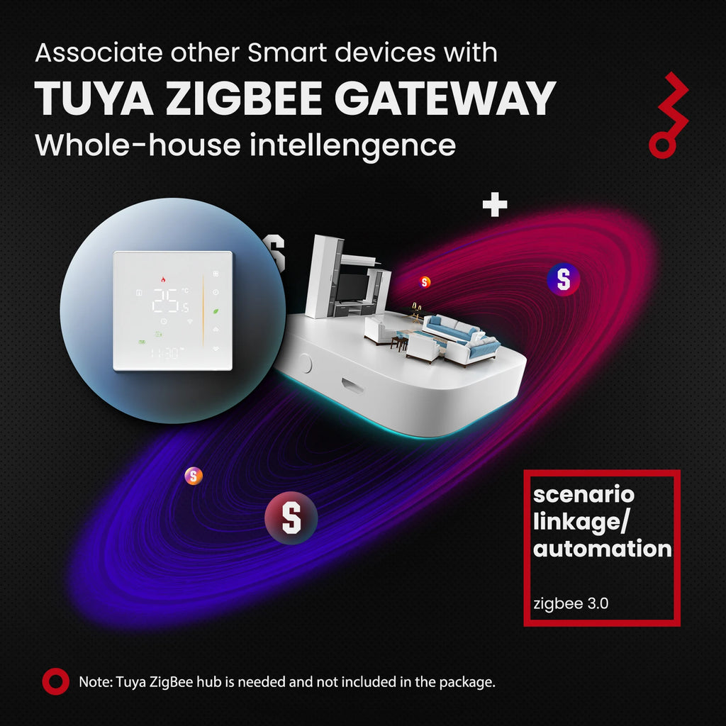 Zigbee Smart Thermostat for Floor Heating - App-Controlled Humidity Tidesmit