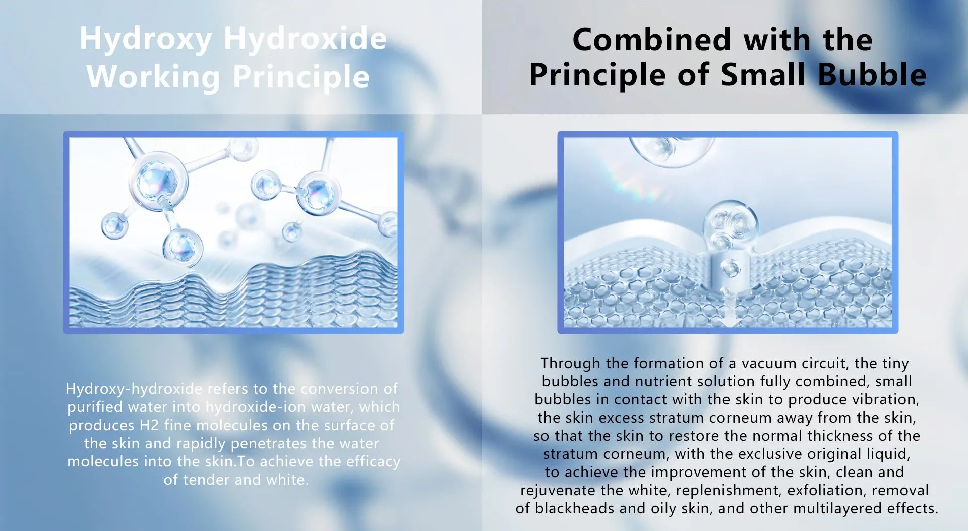 Diagram showing hydro-facial small bubble technology for deep cleansing, skin rejuvenation, and exfoliation.