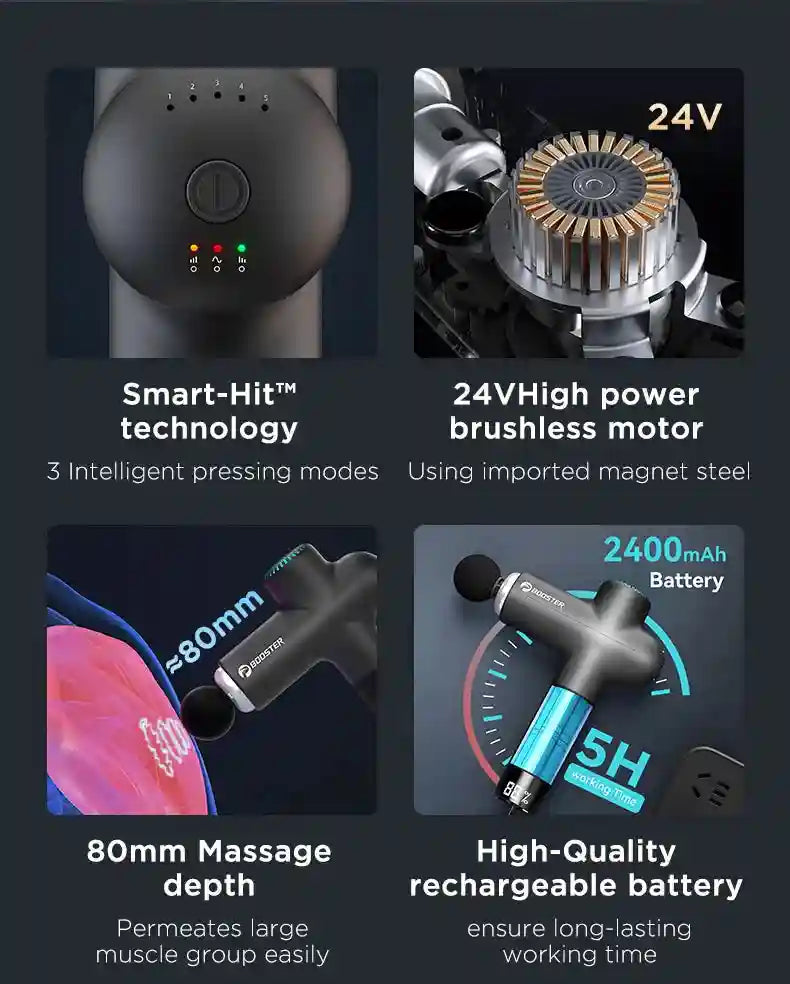 Percussive Therapy Massage Gun | Portable Deep Tissue Device 4000mAh Fascia Gun Tidesmit