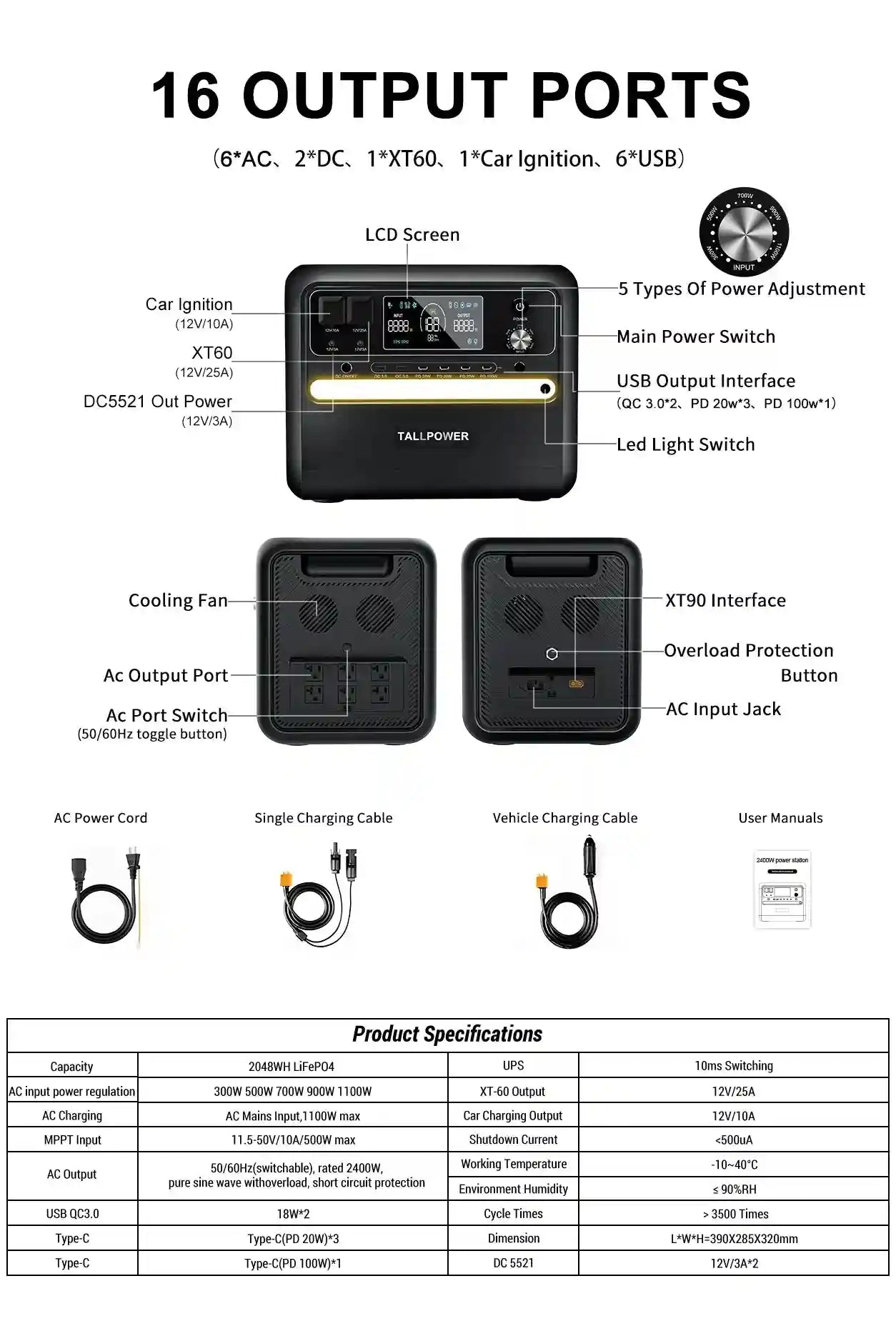 Portable Power Station 2160Wh 2400W Solar Generator EU - Tidesmit Tidesmit