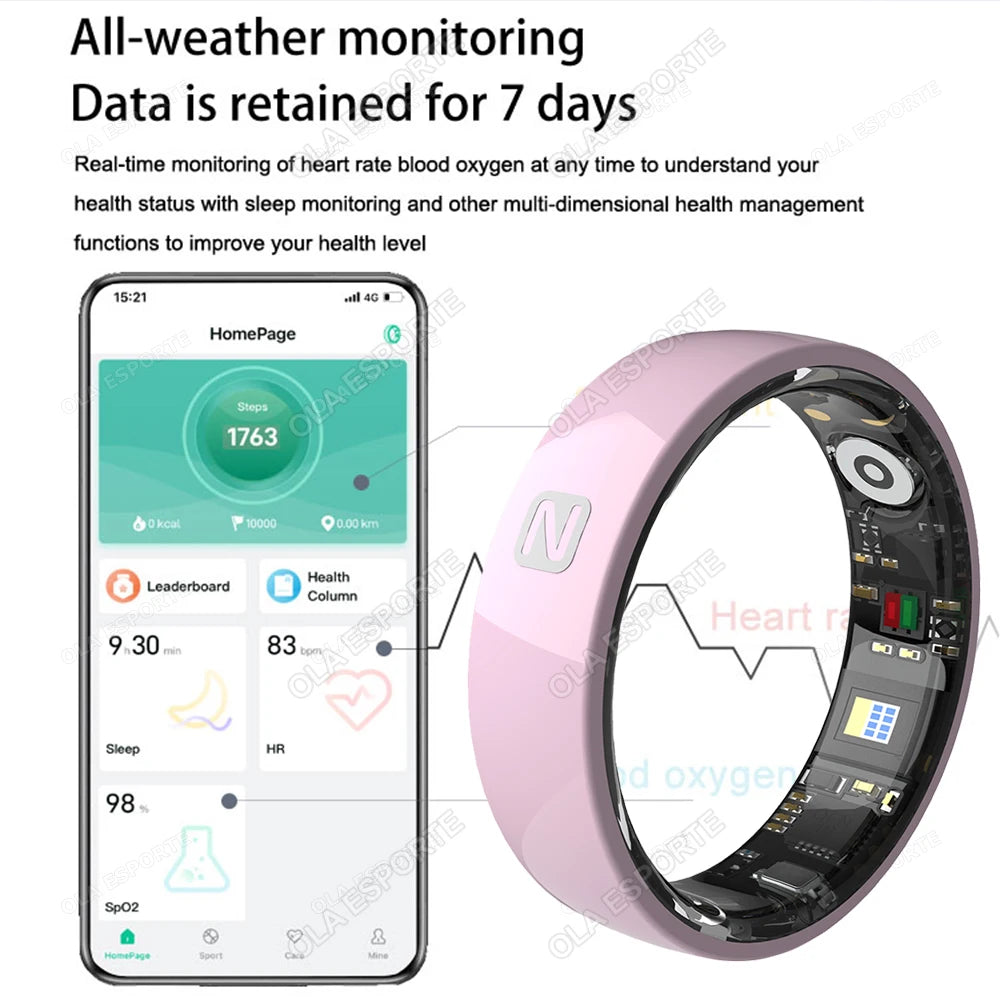 NFC Access Control Smart Ring Multifunction 5 ATM Waterproof Ceramic Heart Rate Blood Oxygen Monitoring For Men Women Smartring Tidesmit