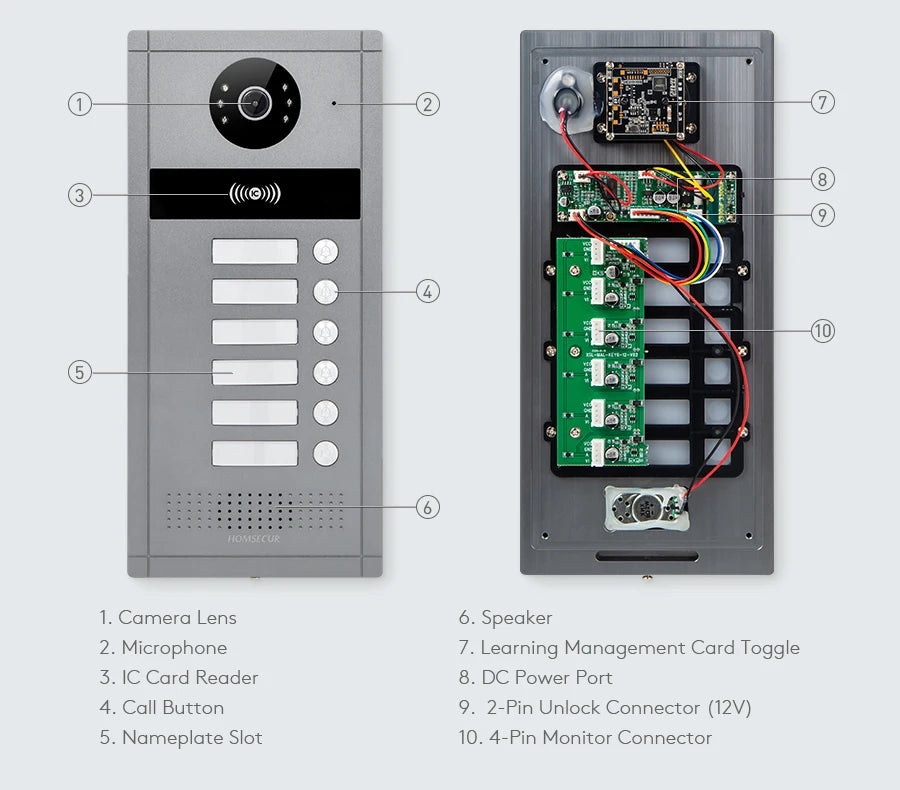 HOMSECUR XC114F-6 Doorbell Camera RFID Access with Flush Mount for 6 Families Video Door Phone Intercom