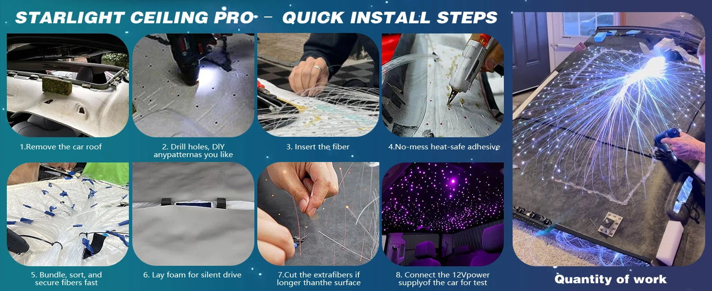 Twinkle & Meteor Starlight Headliner Kit for Car Strands for Ambient Interior Decor 32W RGBW Fiber Optic Star Light Engine