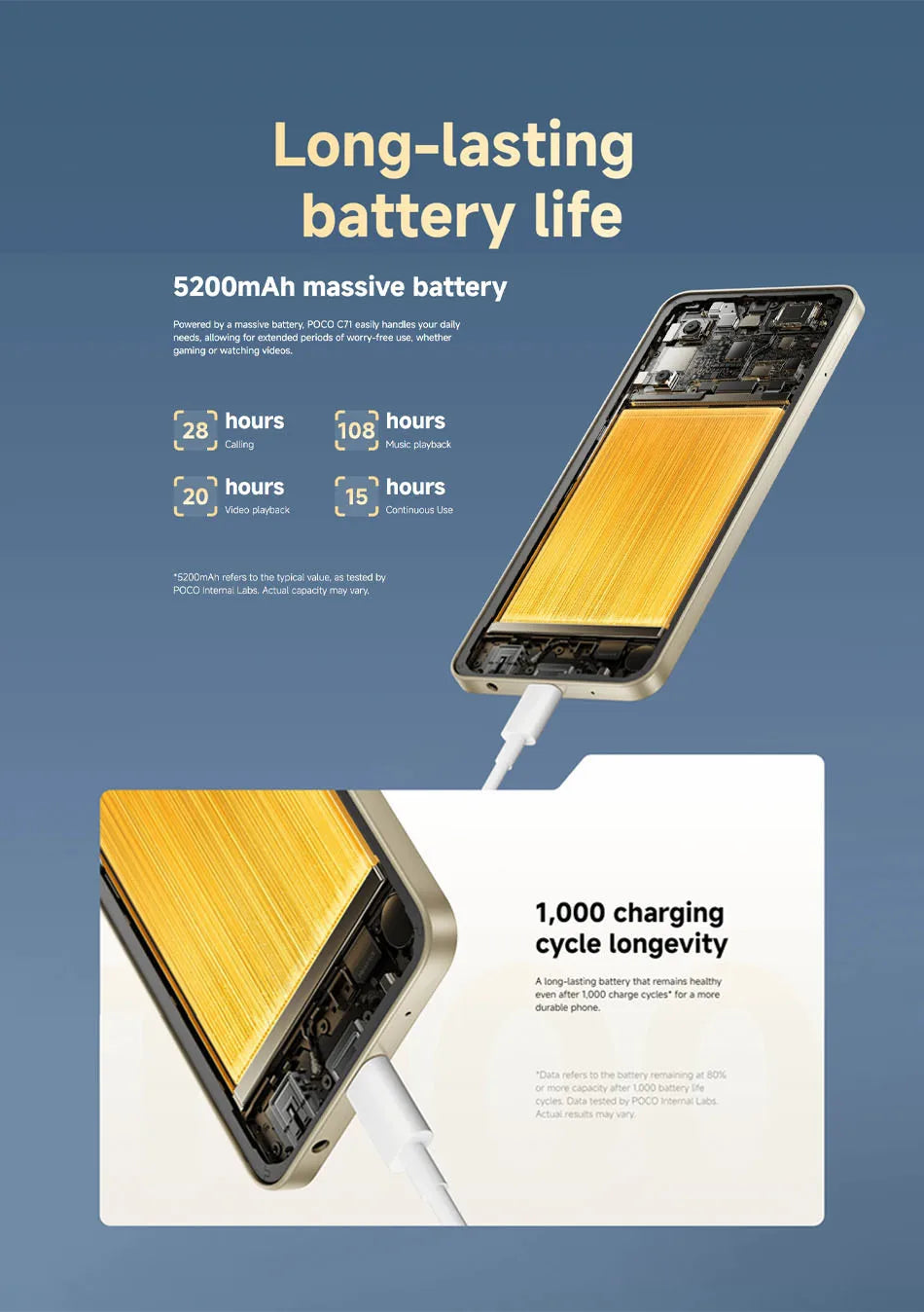 Xiaomi POCO C71 Global Version Smartphone  6.88" HD+ Display 5200mAh Battery Dual Camera LCD