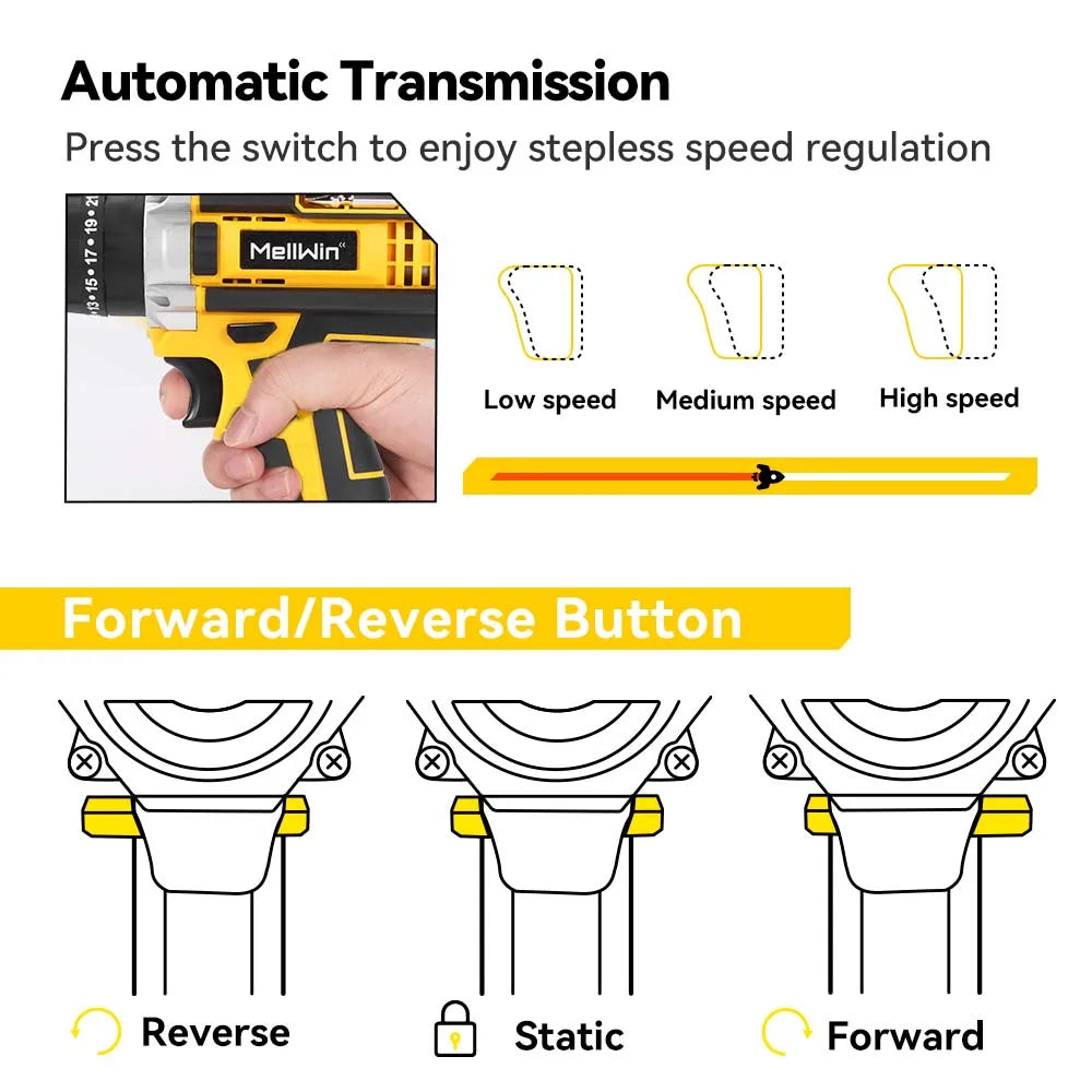 MELLWIN Cordless Electric Impact Drill Set 25+3 Torque Multipurpose Electric Screwdriver Power Tool For Makita 18V Battery Pin