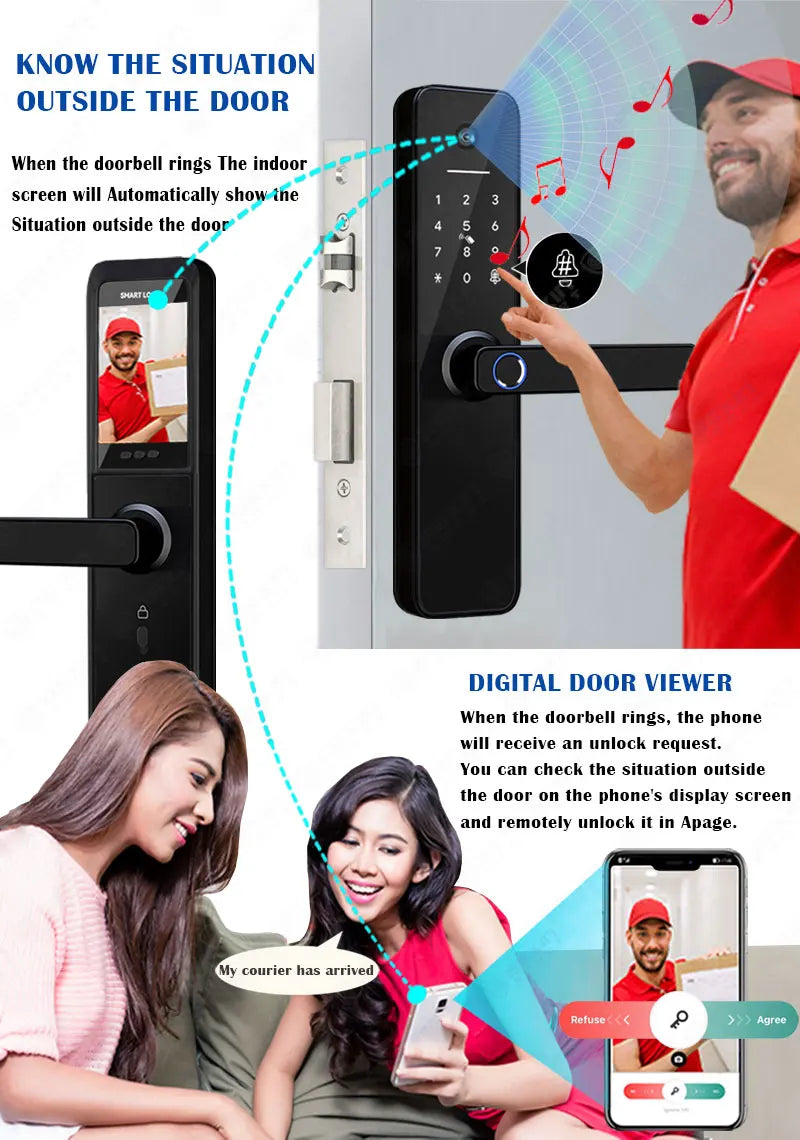 Tuya visual Wifi Digital Electronic Smart Fingerprint Door Lock With Biometric Camera intelligence Card Password Key Unlock