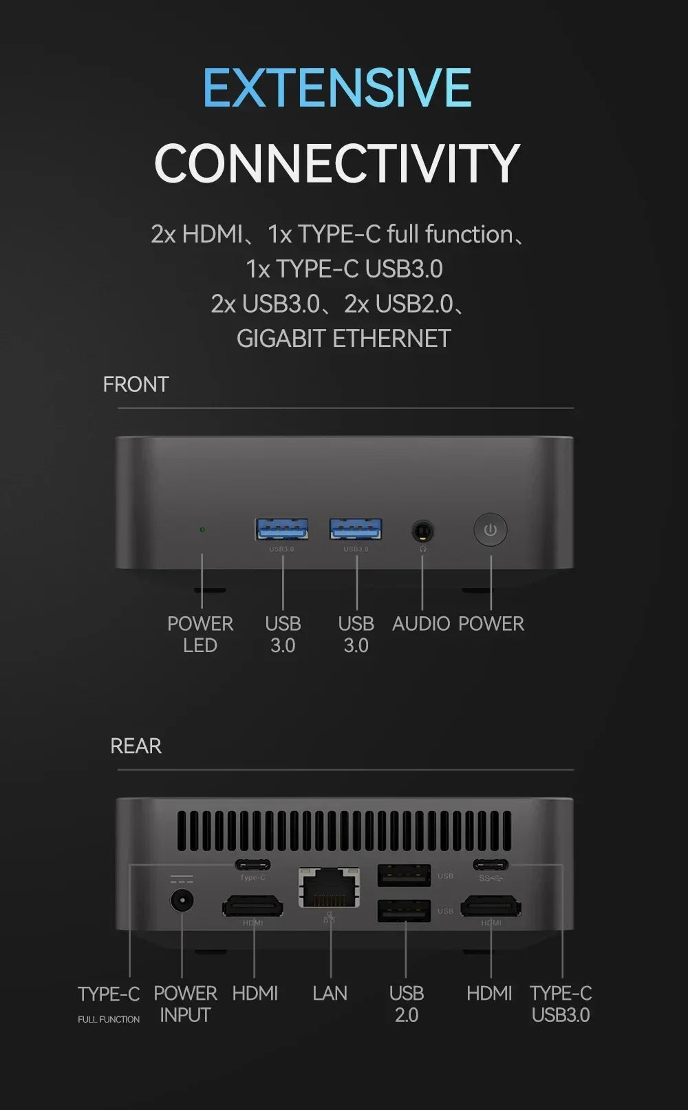 NEW MINI PC Windows 11 Intel Core i9 10980HK Intel N150 16GB 32GB RAM 1TB 2TB Mini Computer Dual WIFI 6 Mini Gaming Pc Desktop